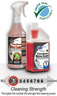 TerraGreen Neutral Cleaner (Canteen)